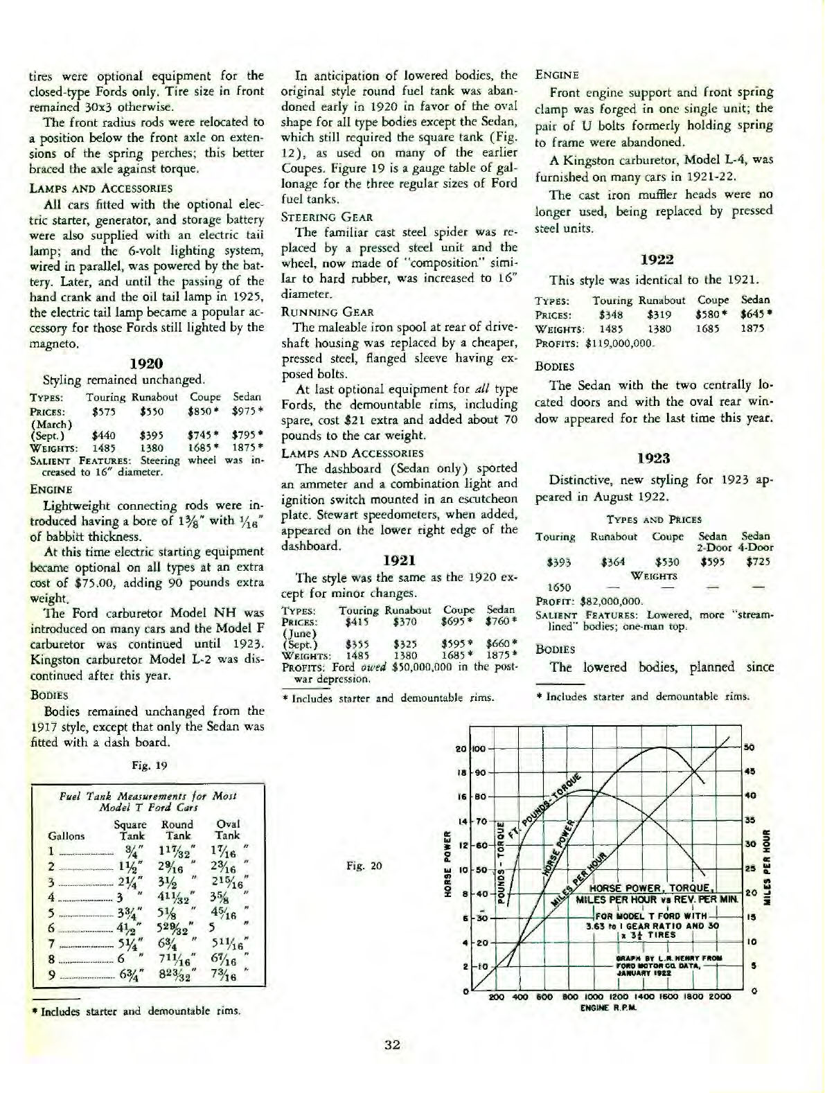 n_15 Million Tin Lizzies-32.jpg